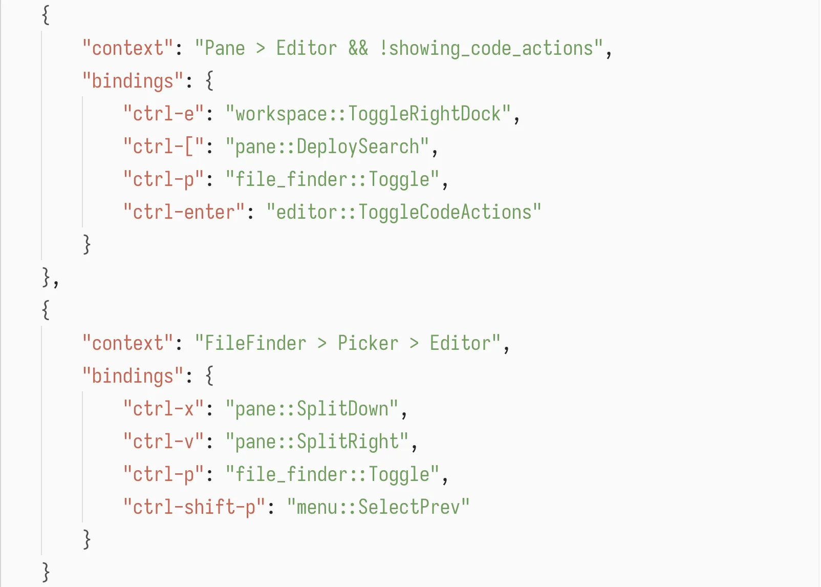 A small snippet of my Zed keybindings